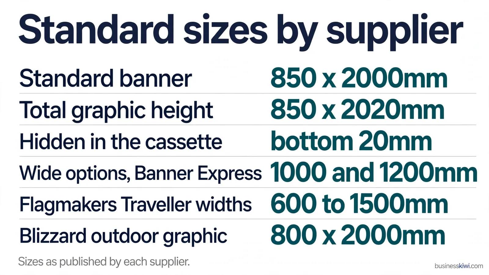 Standard pull up banner sizes by supplier