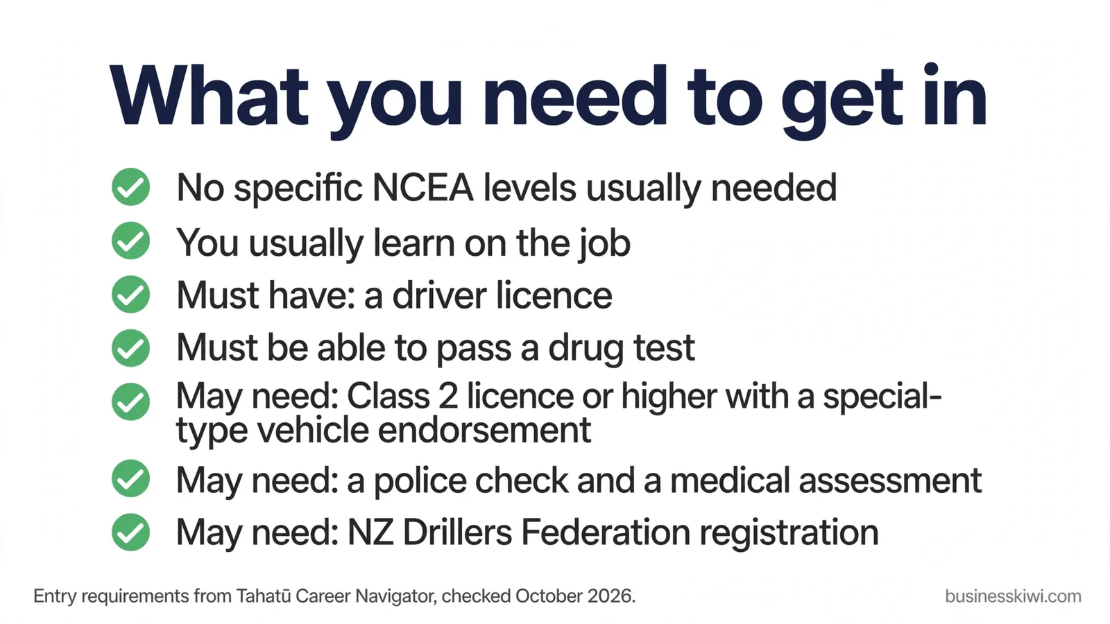 What you need to get in