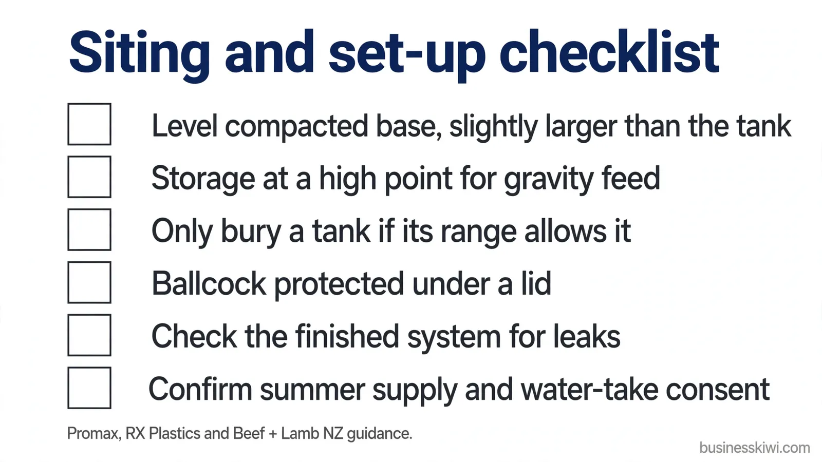 Siting and set-up checklist